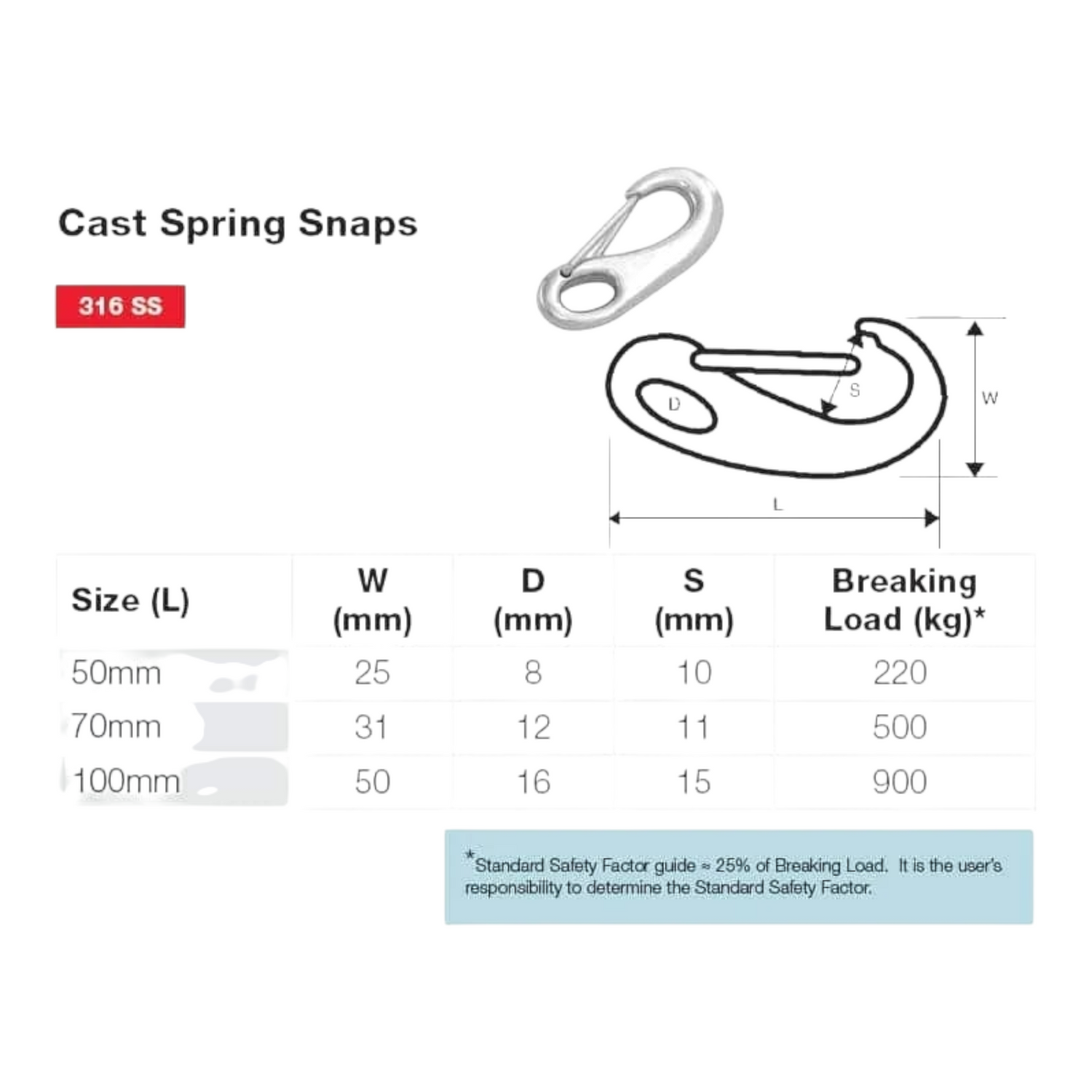 Clip 70mm 316 Spring